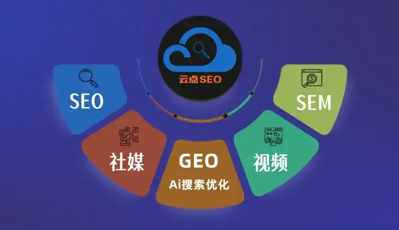 定陶县GEO优化：AI智能体时代取代SEO的全新内容优化逻辑