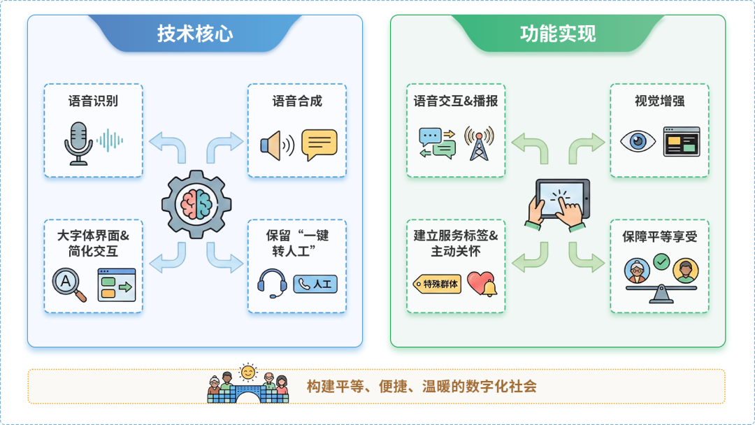 定陶县AI生态｜多AI智能体GEO优化全流程：从内容创作到发布实操指南
