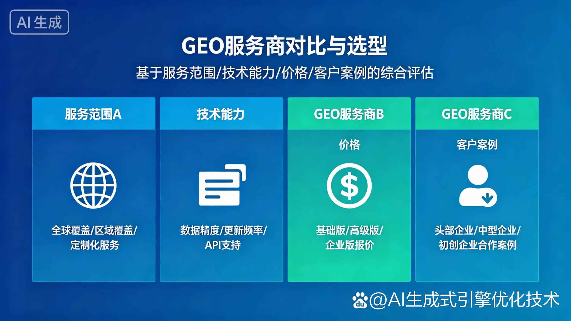 定陶县GEO优化服务商该如何选择？聊聊生成式引擎优化行业现状